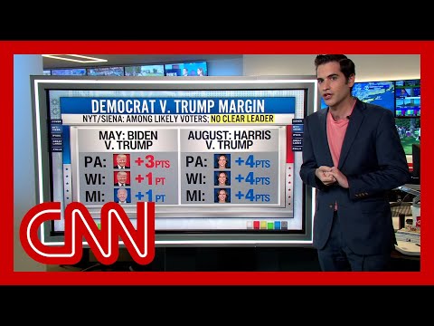 See where Trump and Harris stand in key states, according to new polling 8 See where Trump and Harris stand in key states, according to new polling