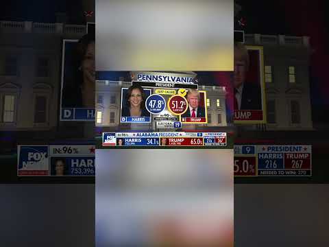 Fox News calls Pennsylvania for Trump as he heads to Palm Beach watch party #shorts