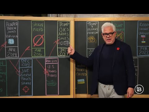 The Origins of Russia-Ukraine War & History of NATO | Glenn Beck Chalkboard Breakdown